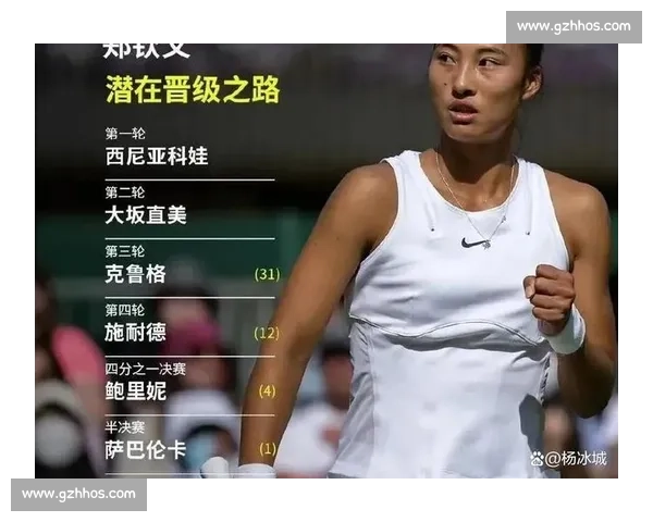 郑钦文温网首秀今夜上演!草地淬炼后的中国金花能否改写历史? 郑钦文温网首秀今夜上演!草地淬炼后的中国金花能否改写历史?